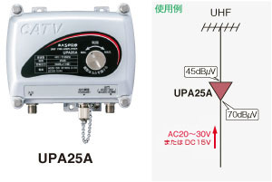 UPA25A UHFプリアンプ 【 ムラウチドットコム 】