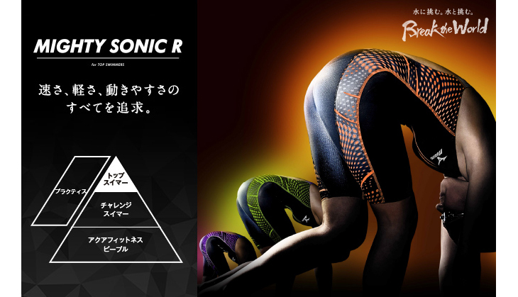 MIZUNO ミズノ 競泳水着 マイティソニックR SSサイズ MIZUNO ミズノ 競泳水着 マイティソニックR SSサイズ