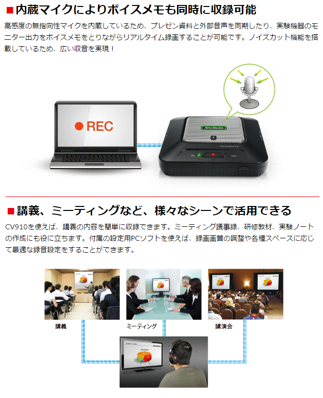 アバーメディア・テクノロジーズ プレゼンレコーダ CV910 :B00TPCO6OU