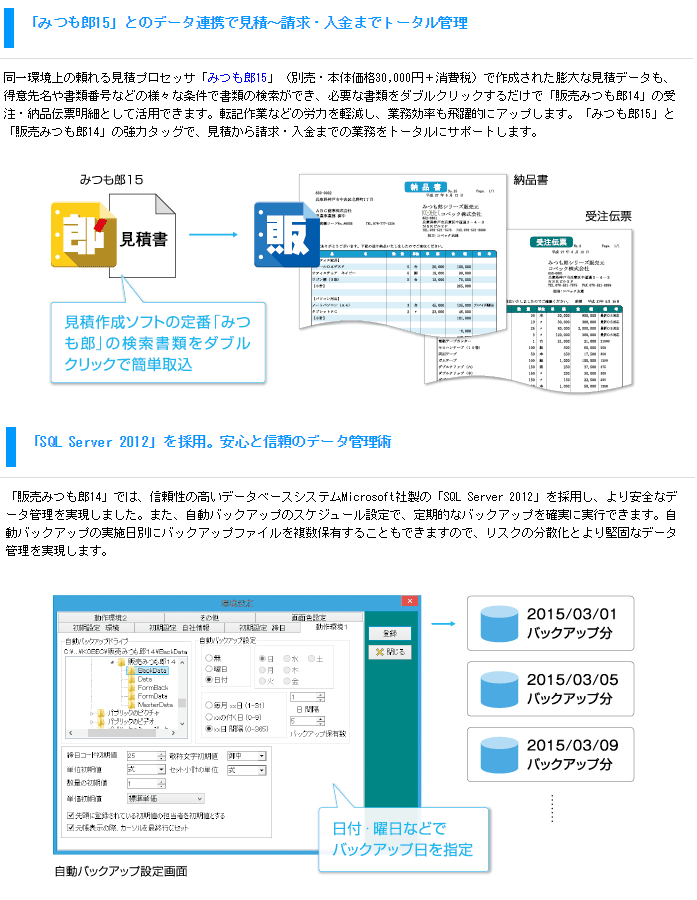 販売みつも郎14 【 ムラウチドットコム 】