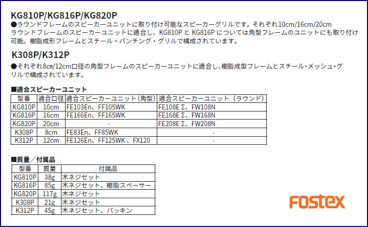 KG820P スピーカーグリル 20cm用 （1ペア） 【 ムラウチドットコム 】