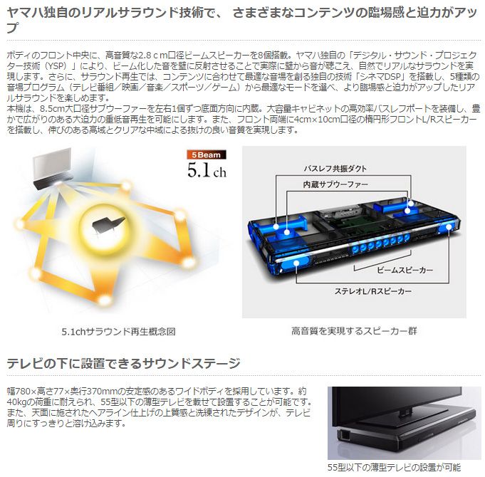 YAMAHA/ヤマハ 【完了】SRT-1500-B（ブラック） TVサラウンドシステム 