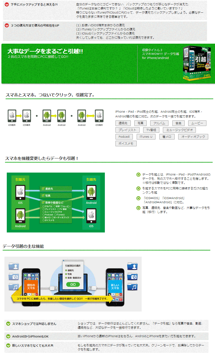 納期未定 スマホWOWデータ全部 for iPhone TP0021 【 ムラウチドット