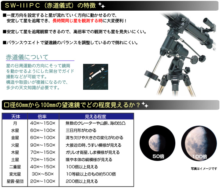 Sky WALKER New SW-Ⅲ PC 星空散歩ライトセット＋小さくたためるnano