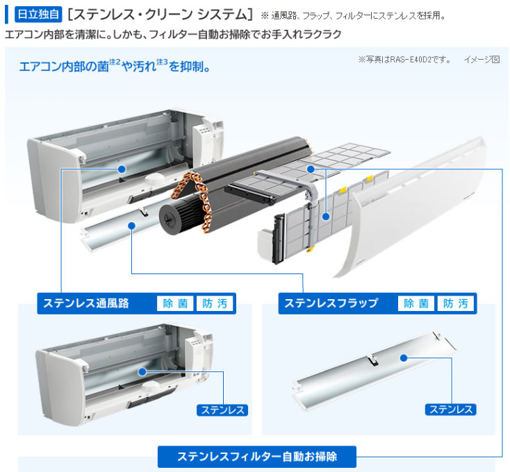 エアコン 日立 2014年RAS-E28D (W)