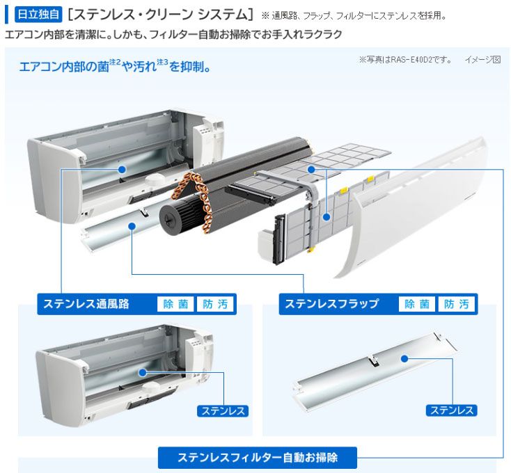 日立 ＞Eシリーズ：2006年ルームエアコン徹底比較 エアコン 日立 2014 