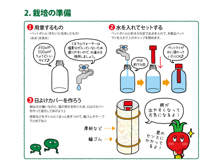 ペットマト セール 水替え