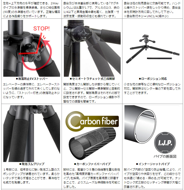 完了】Geo Carmagne N545M II 中小型カーボン4段三脚【ジオ