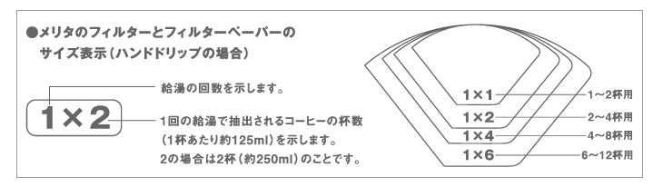 PA1X2-BB アロマジック バンブー 1×2 [2～4杯用]【40枚入】 【 ムラウチドットコム 】