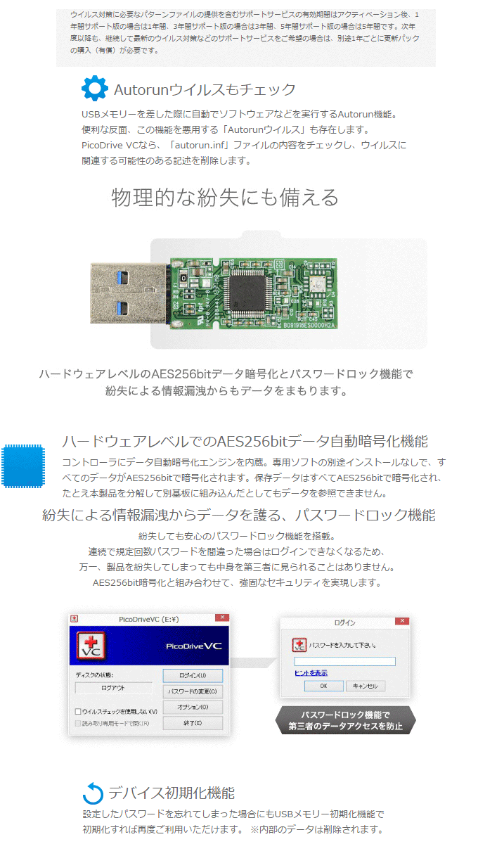 USB3.0メモリー ピコドライブVC 3年版 4GB GH-UF3VC3-4G 【 ムラウチ