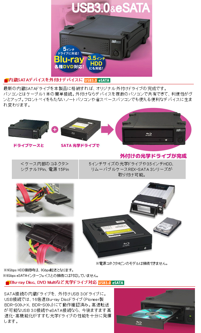 USB3.0/eSATA 5インチドライブケース RS-EC5-EU3X 【 ムラウチドット