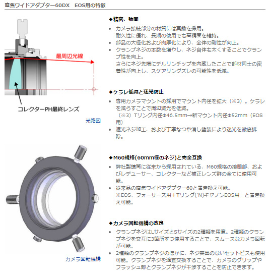38751-9 直焦ワイドアダプター60DX EOS用 【 ムラウチドットコム 】