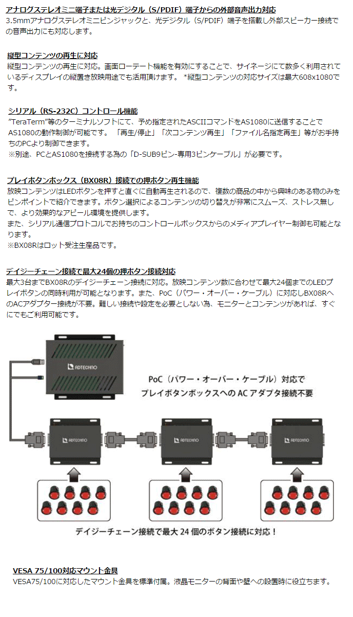 デジタルサイネージ用フルハイビジョン対応メディアプレイヤー AS1080