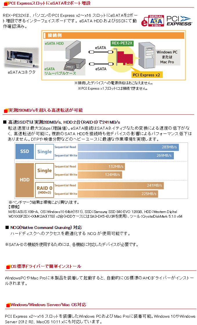 eSATA 2ポート PCI Expressボード REX-PE32X 【 ムラウチドットコム 】