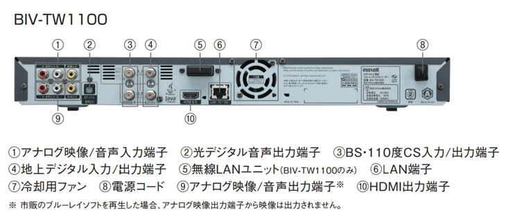 BIV-TW1100＋M-VDRS1T.E.WH.Kセット 【アイヴィブルー】 【 ムラウチ ...