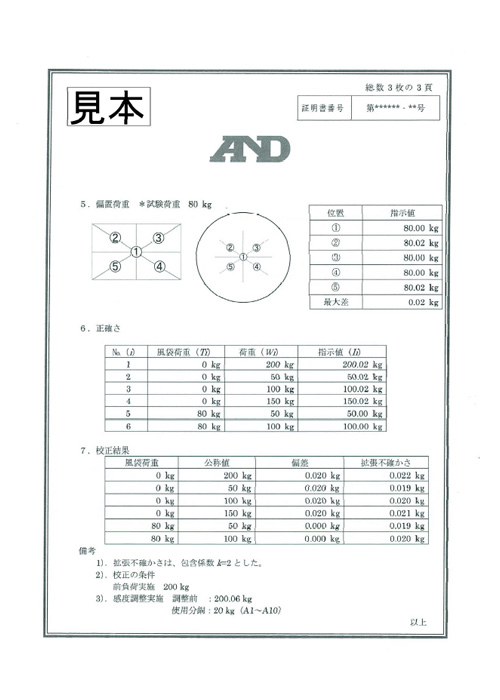 代引不可/キャンセル不可】分析用天びん GR-60 JCSS校正書類付