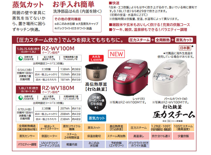 HITACHI◇炊飯器 蒸気カット 極上炊き 圧力&スチーム RZ-VV180M(R