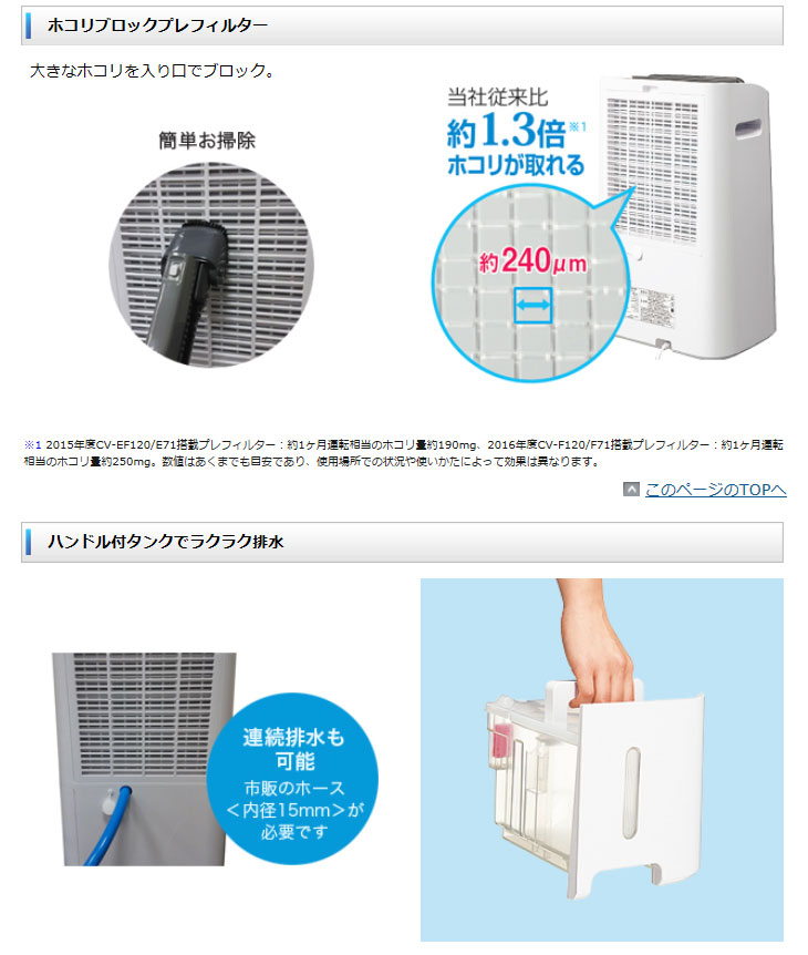 SHARP プラズマクラスター 衣類乾燥除湿機 ばけ CV-F120-W