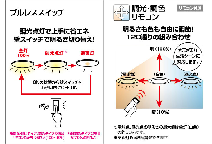 OL251453 LEDシーリングライト 【～12畳】【調光調色タイプ】リモコン