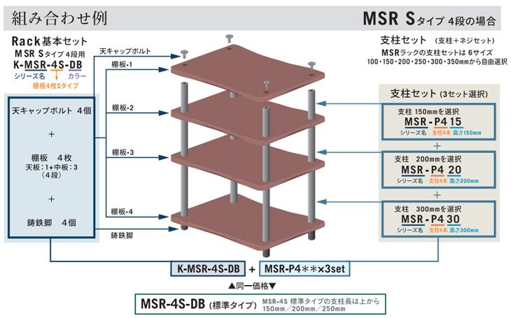 TAOC K-BSR-3S 3段 Rack基本セット - ムラウチドットコム