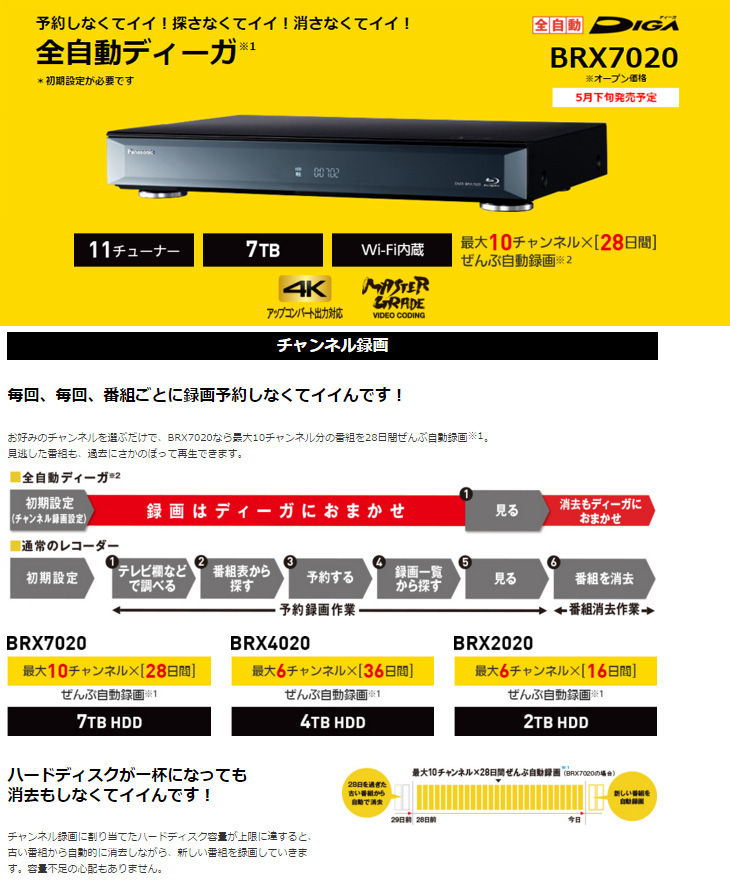 DMR-UX7030 全自動ディ-ガ 7TB 11チュ-ナ- 飛び込も DMR-UX7030 全自動ディ-ガ 7TB 11チュ-ナ- 飛び込も