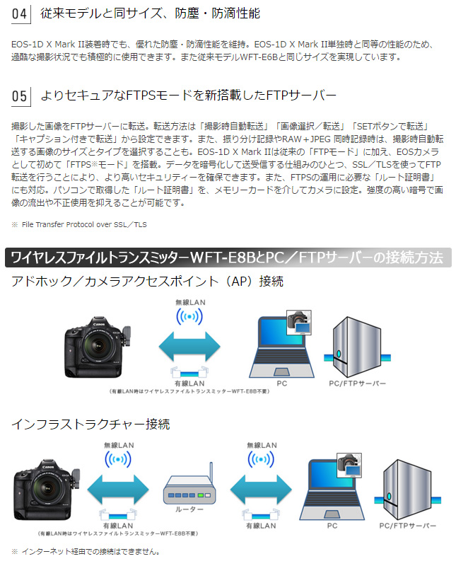 WFT-E8B ワイヤレスファイルトランスミッター 【EOS-1DX Mark II 専用