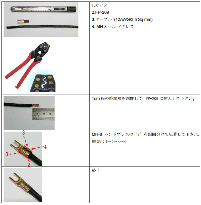 FP209-10(G) ハイエンド グレード電源コネクター用Yラグ端子(100個