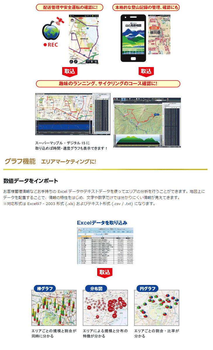 最先端 スーパーマップル全国版デジタル17☆値下げ可能☆ パソコン 
