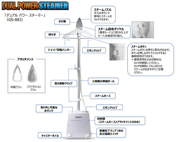コンエアー デュアルパワースチーマー 悩ましい