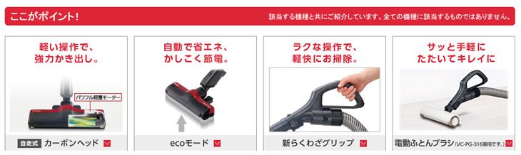 TOSHIBA/東芝 VC-PG316-R 紙パック式クリーナー (グランレッド 