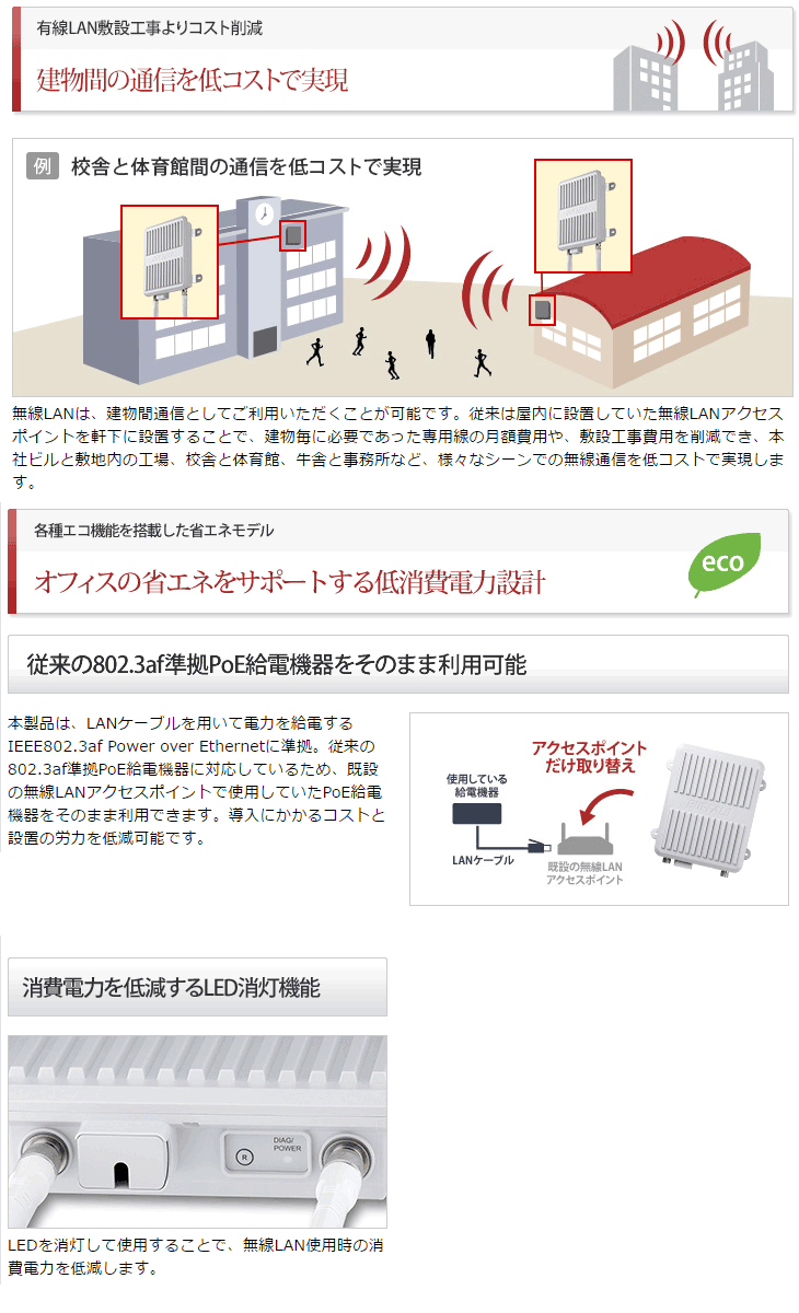 法人様向け 耐環境性能 無線アクセスポイント WAPS-300WDP 【 ムラウチ