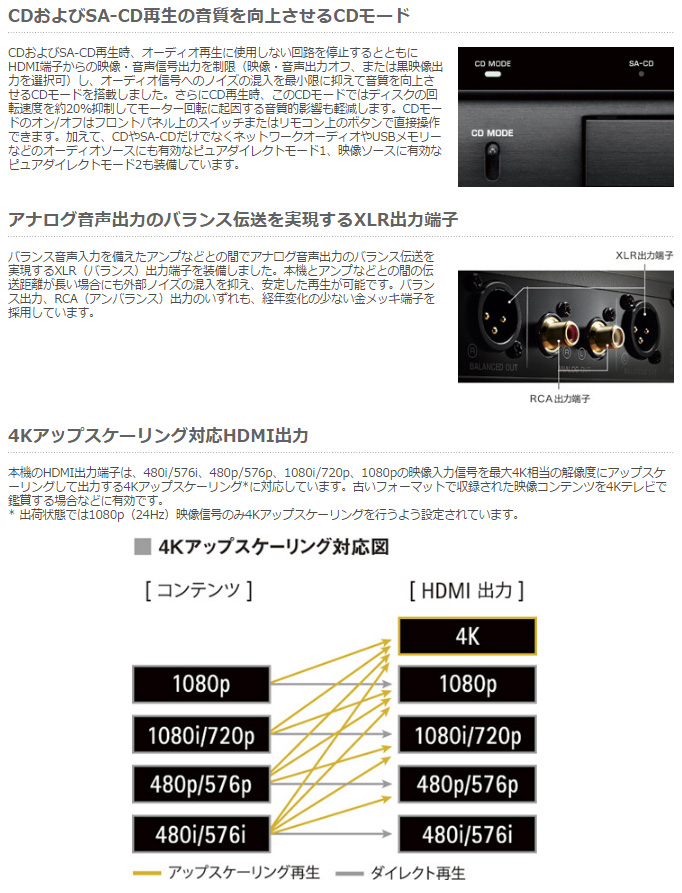 BD-A1060(B) BDプレーヤーハイレゾ音源廃番貴重 割っ