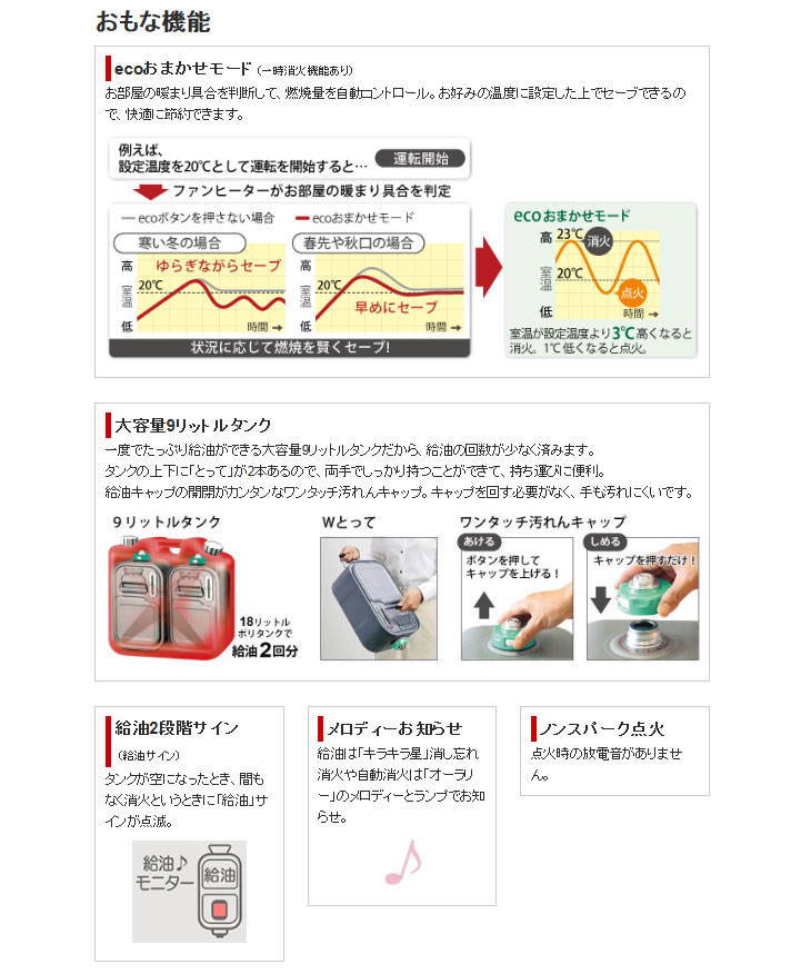 FW-3616L(W) 家庭用石油ファンヒーター【Lタイプ】ウォームホワイト