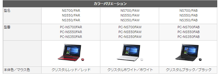 15.6型ノートPC LAVIE Note Standard NS550/FAW PC-NS550FAW