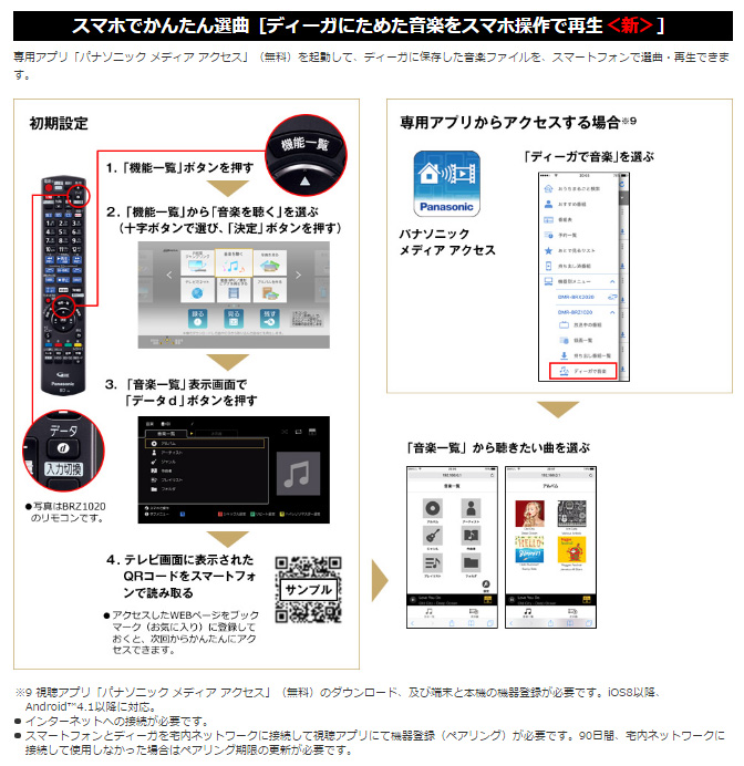 DMR-BRW520 500GB レギュラーディーガ/DIGA 【 ムラウチドット