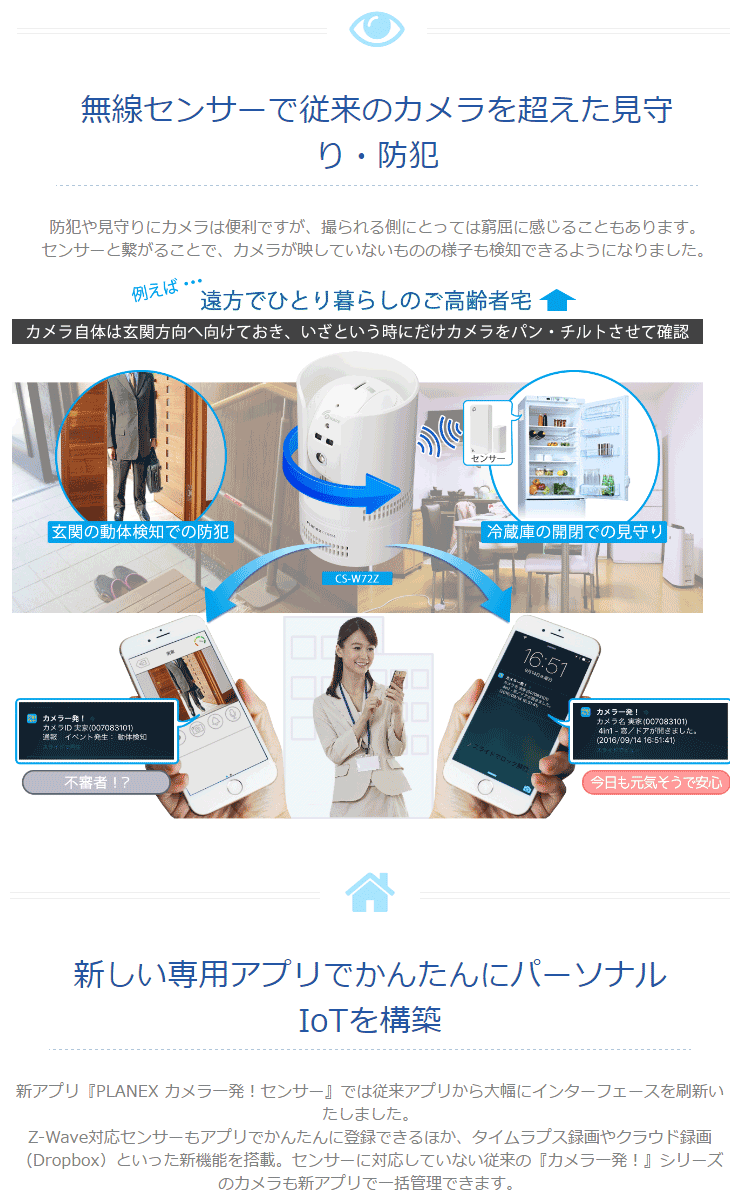 カメラ一発！無線センサー パン・チルト ネットワークカメラ CS-W72Z