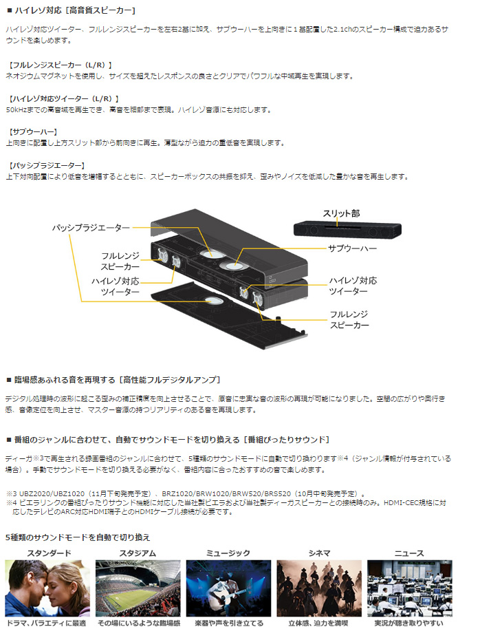 DY-SP1 スピーカーシステム 【ディーガスピーカー】 【 ムラウチドットコム 】