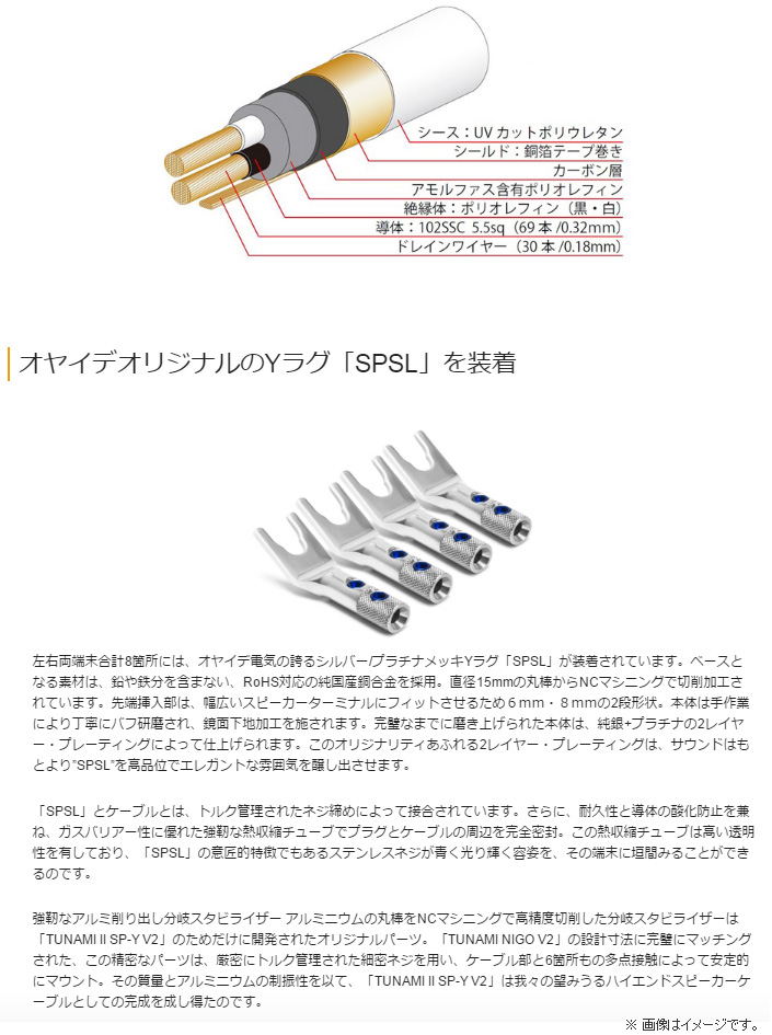 TUNAMI II SP-Y V2 Yラグ仕様スピーカーケーブル 2.5mペア 【 ムラウチ