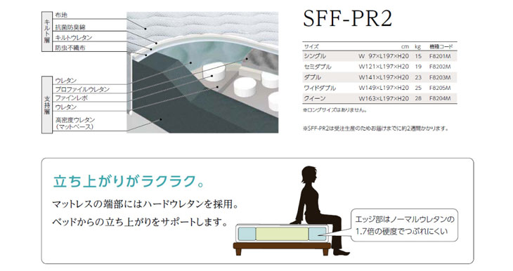 AISIN/アイシン精機【メーカー直送代引不可】 【ASLEEP/アスリープ