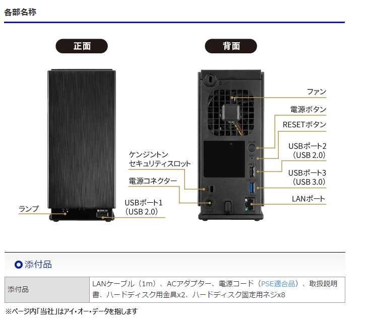 Web限定モデル デュアルコアCPU搭載 超高速2ドライブNASキット NAS