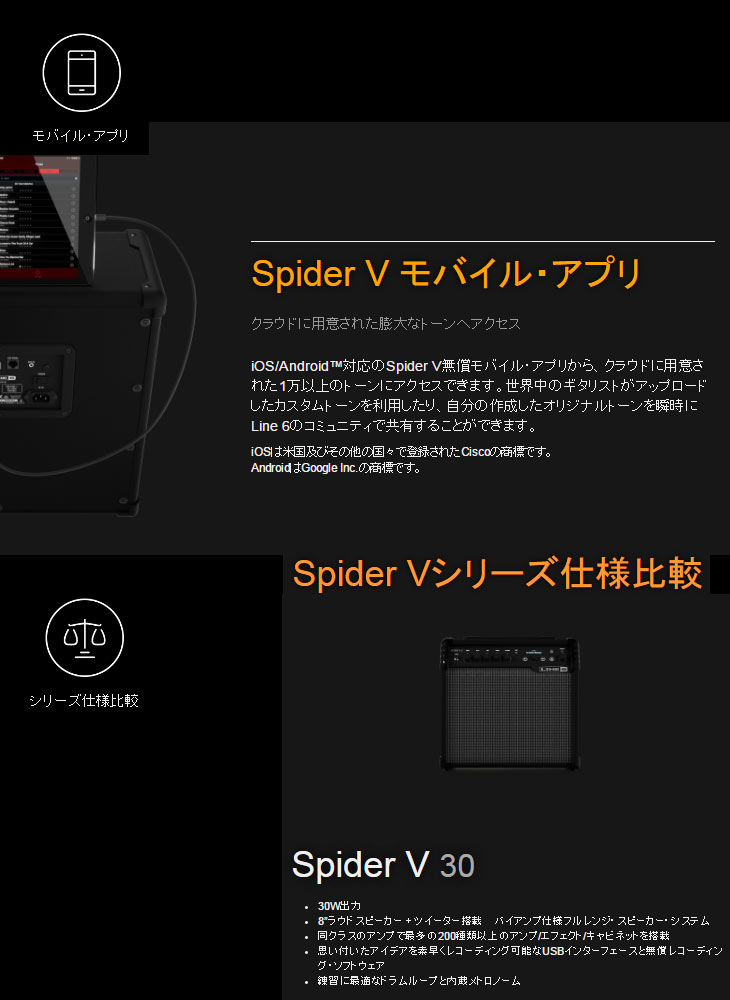 在庫限り！】Spider V60 ギターアンプ 【スパイダー】【L6SPDR