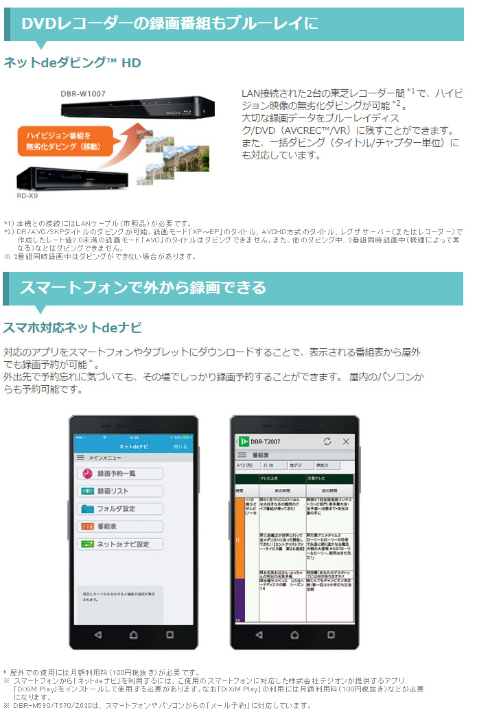 東芝 DBR-W1007 ブルーレイレコーダー HDD 1TB(ブルーレイ 東芝 DBR-W1007 ブルーレイレコーダー HDD 1TB(ブルーレイ