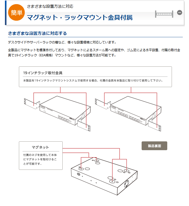 10G対応ノン・インテリジェントスイッチ/8ポート EHB-UT2A08F