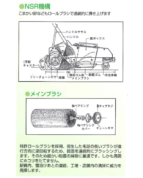 代引不可】クリーンスイーパー NS-RW(サイドブラシ付) 【 ムラウチ