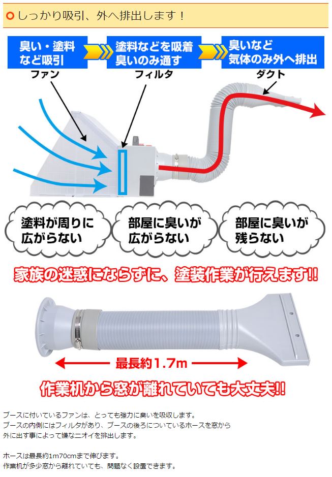 限定SALE本物保証】 THANKO サンコー 換気扇の無い場所で臭いを強制