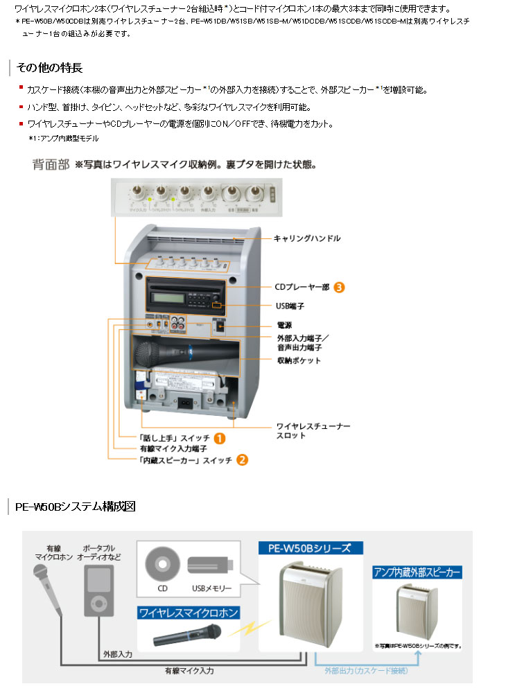 PE-W50CDB CDプレーヤー内蔵ポータブルワイヤレスアンプ 【jcbkwssB