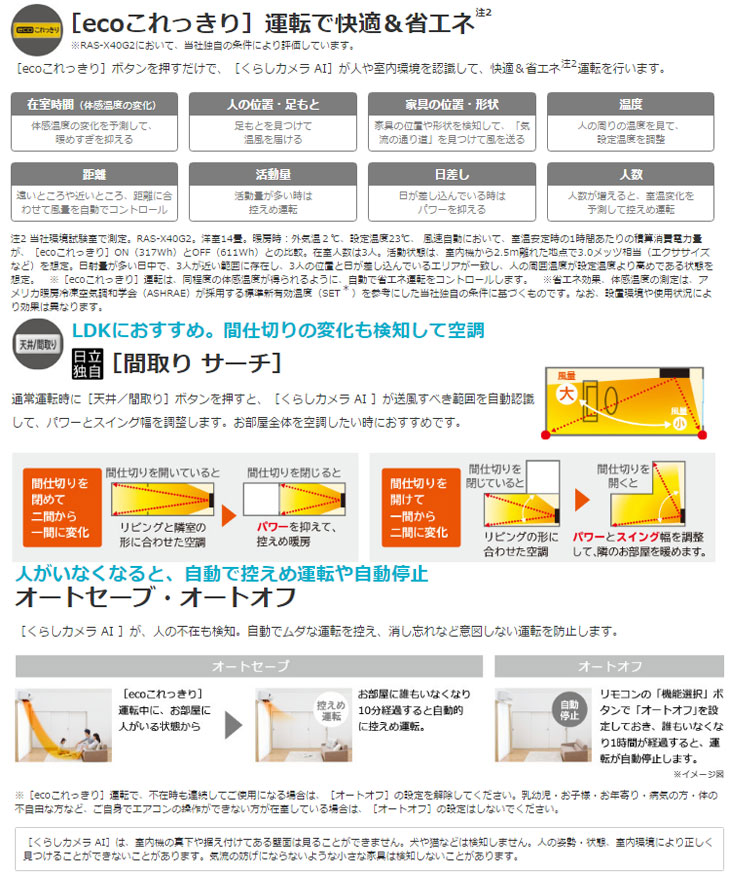 ステンレス・クリーン白くまくん RAS-X63G2(W) スターホワイト ステンレス・クリーン白くまくん RAS-X63G2(W) スターホワイト
