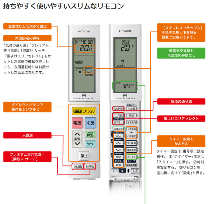 日立PAMエアコン ステンレス・クリーン白くまくん RAS-X40G2(W) スター