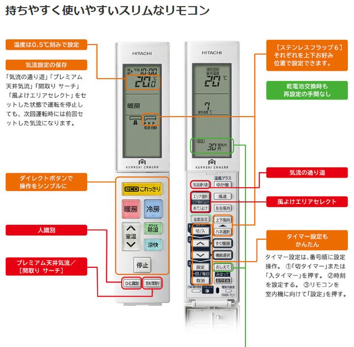 日立PAMエアコン ステンレス・クリーン白くまくん RAS-X40G2(W) スター 