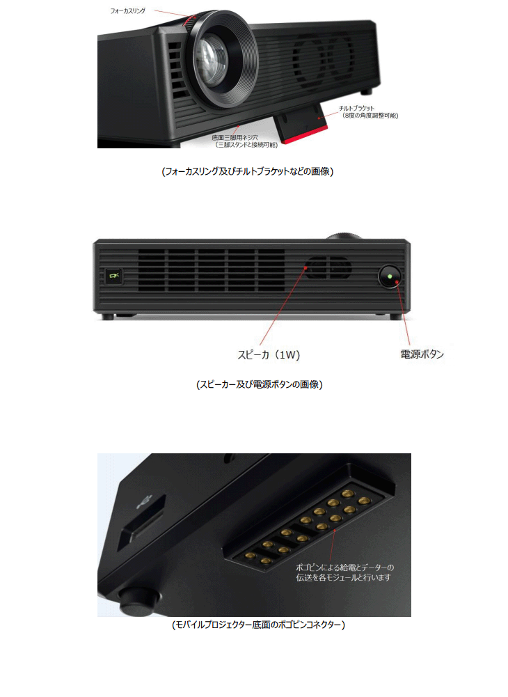 レノボ モバイルプロジェクター ThinkPad Stack - テレビ/映像機器